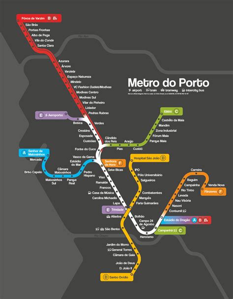 Trains Porto